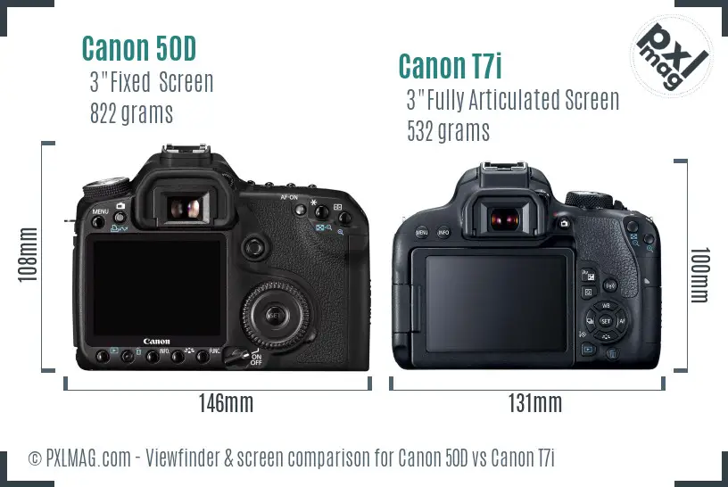 Canon 50D vs Canon T7i Screen and Viewfinder comparison