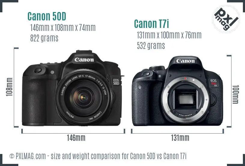 Canon 50D vs Canon T7i size comparison