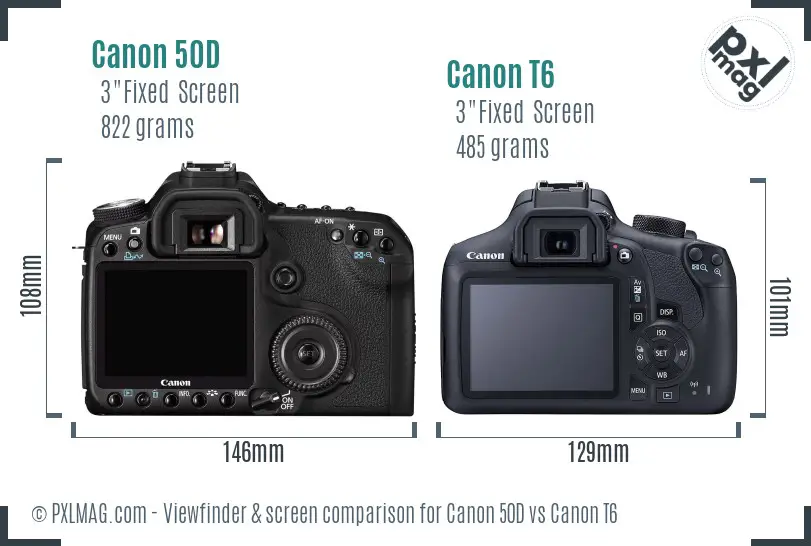 Canon 50D vs Canon T6 Screen and Viewfinder comparison