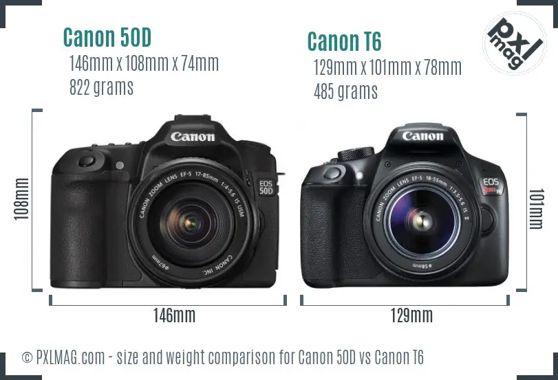 Canon 50D vs Canon T6 size comparison