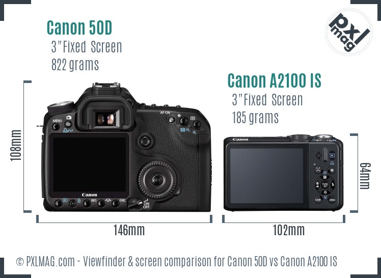 Canon 50D vs Canon A2100 IS Screen and Viewfinder comparison