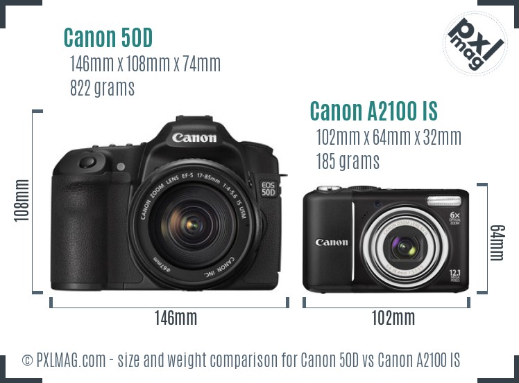Canon 50D vs Canon A2100 IS size comparison Canon 50D vs Canon A2100 IS size comparison