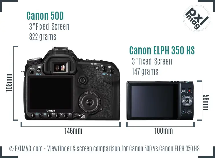 Canon 50D vs Canon ELPH 350 HS Screen and Viewfinder comparison