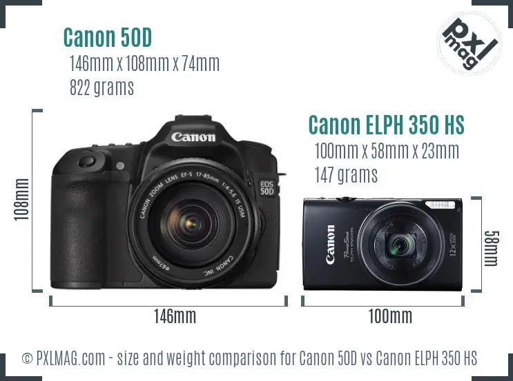 Canon 50D vs Canon ELPH 350 HS size comparison