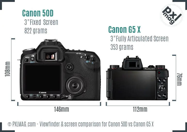 Canon 50D vs Canon G5 X Screen and Viewfinder comparison