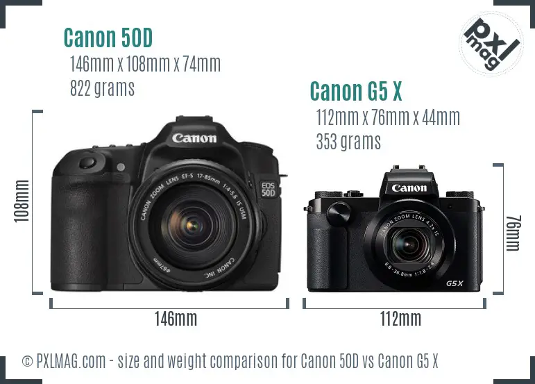 Canon 50D vs Canon G5 X size comparison