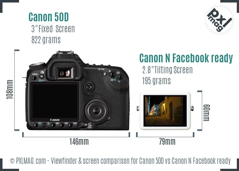 Canon 50D vs Canon N Facebook ready Screen and Viewfinder comparison