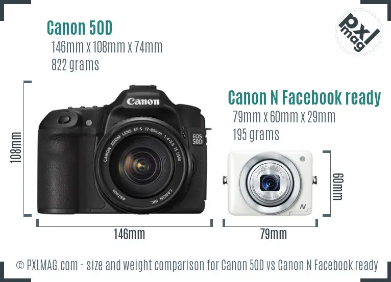 Canon 50D vs Canon N Facebook ready size comparison