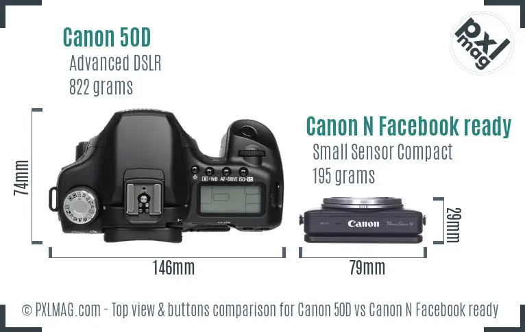 Canon 50D vs Canon N Facebook ready top view buttons comparison