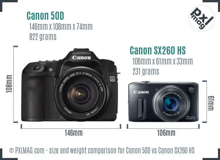 Canon 50D vs Canon SX260 HS size comparison