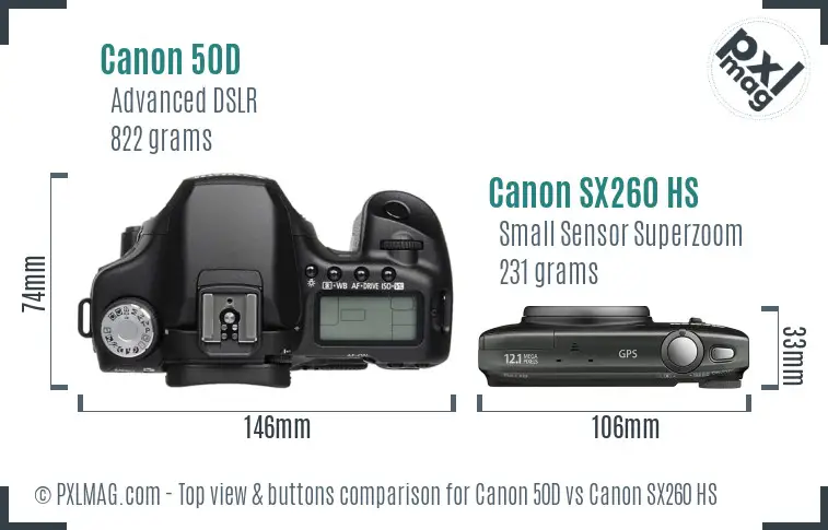 Canon 50D vs Canon SX260 HS top view buttons comparison