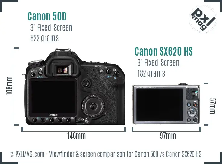 Canon 50D vs Canon SX620 HS Screen and Viewfinder comparison Canon 50D vs Canon SX620 HS Screen and Viewfinder comparison