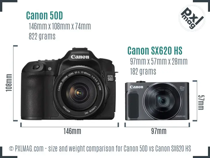 Canon 50D vs Canon SX620 HS size comparison Canon 50D vs Canon SX620 HS size comparison