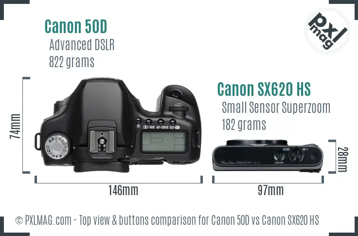 Canon 50D vs Canon SX620 HS top view buttons comparison Canon 50D vs Canon SX620 HS top view buttons comparison