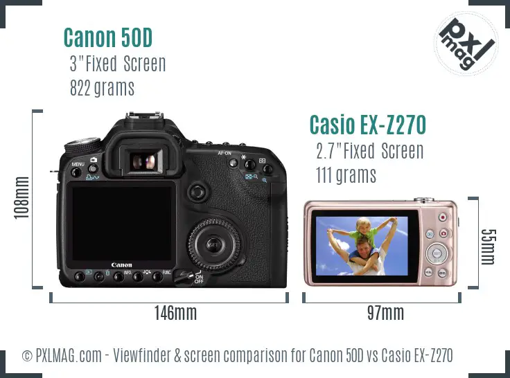 Canon 50D vs Casio EX-Z270 Screen and Viewfinder comparison