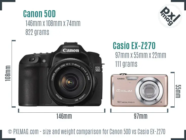 Canon 50D vs Casio EX-Z270 size comparison