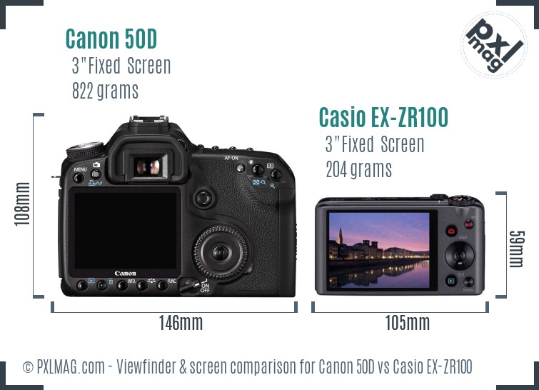 Canon 50D vs Casio EX-ZR100 Screen and Viewfinder comparison