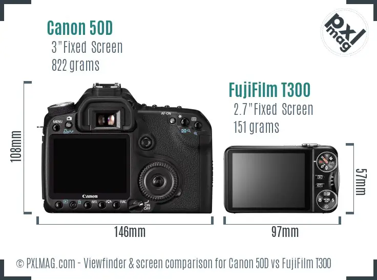 Canon 50D vs FujiFilm T300 Screen and Viewfinder comparison