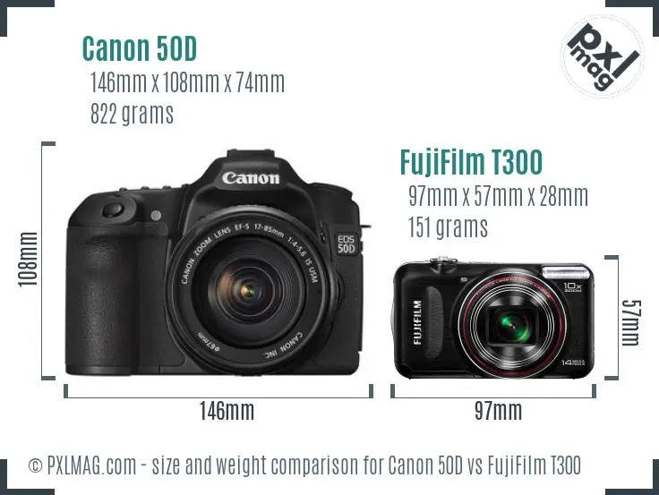 Canon 50D vs FujiFilm T300 size comparison