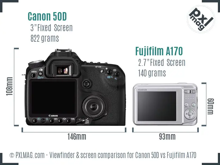 Canon 50D vs Fujifilm A170 Screen and Viewfinder comparison