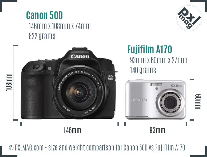 Canon 50D vs Fujifilm A170 size comparison