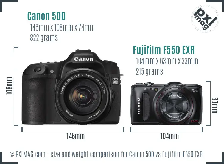 Canon 50D vs Fujifilm F550 EXR size comparison