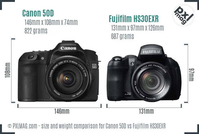 Canon 50D vs Fujifilm HS30EXR size comparison