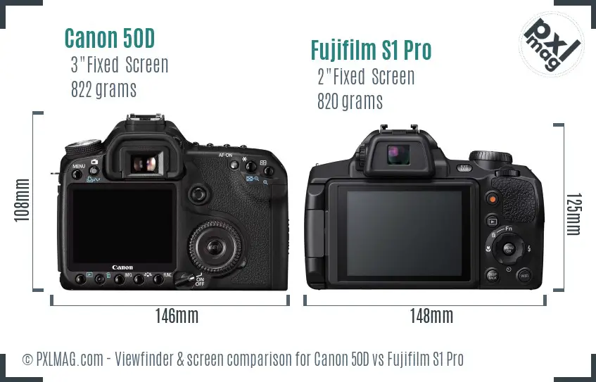 Canon 50D vs Fujifilm S1 Pro Screen and Viewfinder comparison