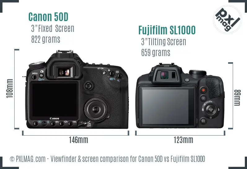 Canon 50D vs Fujifilm SL1000 Screen and Viewfinder comparison