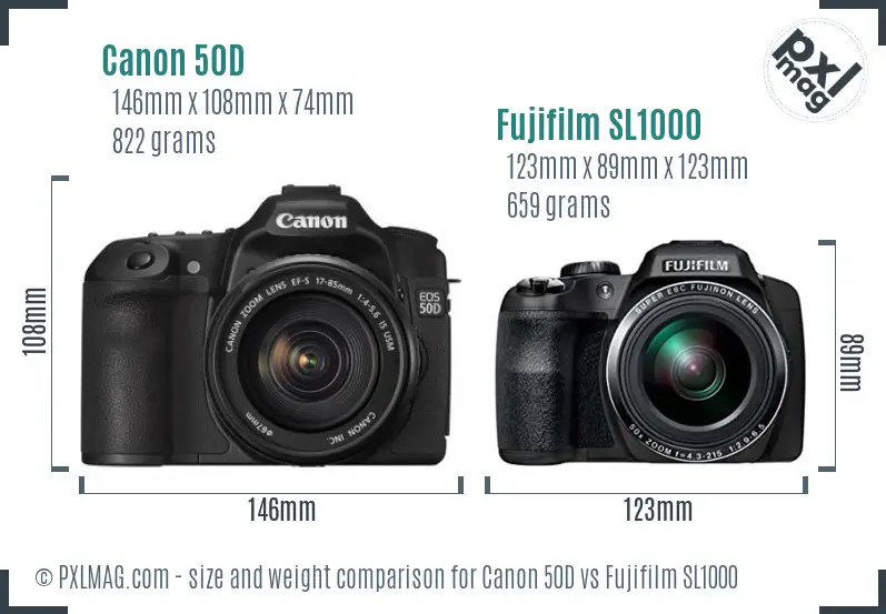 Canon 50D vs Fujifilm SL1000 size comparison