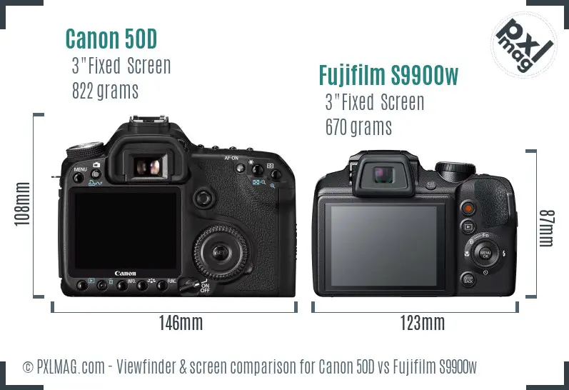 Canon 50D vs Fujifilm S9900w Screen and Viewfinder comparison