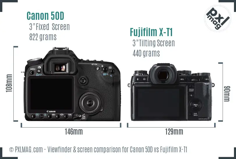 Canon 50D vs Fujifilm X-T1 Screen and Viewfinder comparison