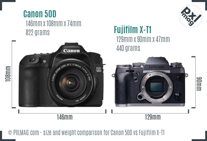 Canon 50D vs Fujifilm X-T1 size comparison