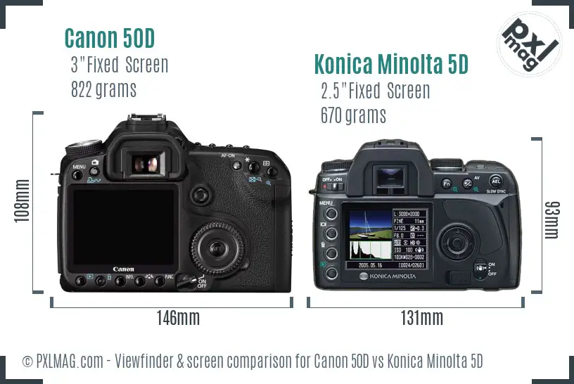 Canon 50D vs Konica Minolta 5D Screen and Viewfinder comparison
