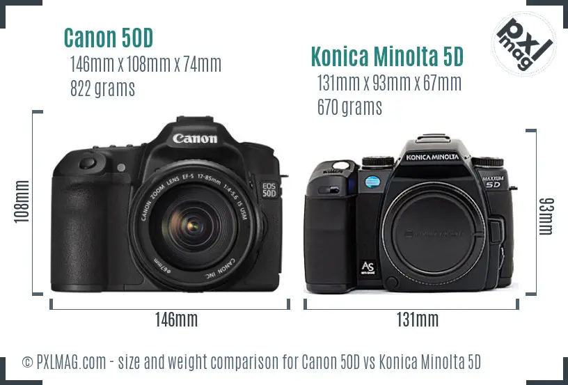 Canon 50D vs Konica Minolta 5D size comparison