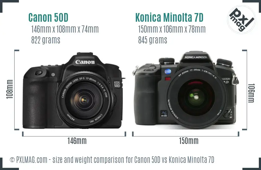 Canon 50D vs Konica Minolta 7D size comparison Canon 50D vs Konica Minolta 7D size comparison