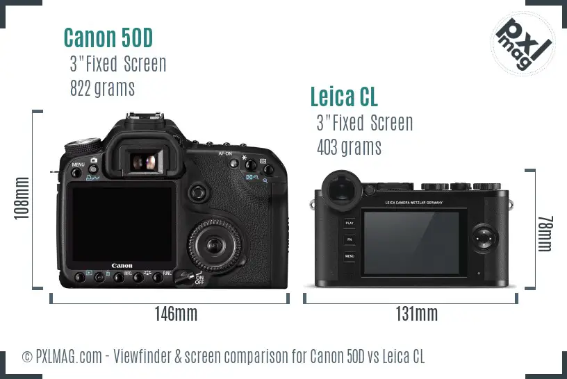 Canon 50D vs Leica CL Screen and Viewfinder comparison