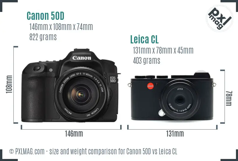Canon 50D vs Leica CL size comparison