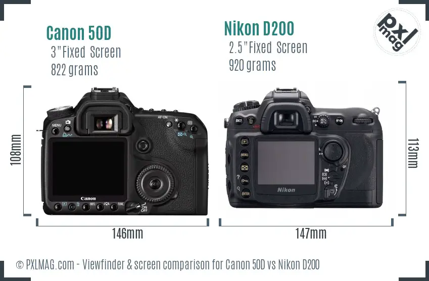 Canon 50D vs Nikon D200 Screen and Viewfinder comparison