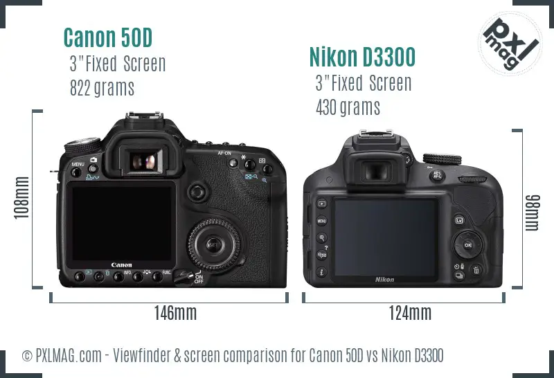 Canon 50D vs Nikon D3300 Screen and Viewfinder comparison