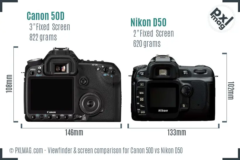 Canon 50D vs Nikon D50 Screen and Viewfinder comparison