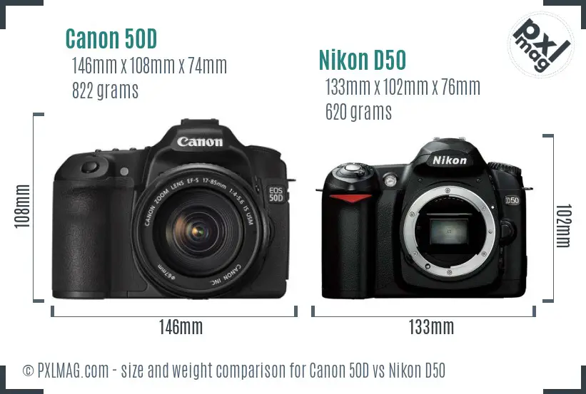 Canon 50D vs Nikon D50 size comparison