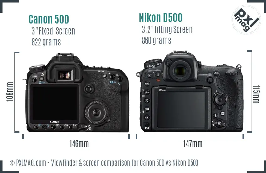 Canon 50D vs Nikon D500 Screen and Viewfinder comparison