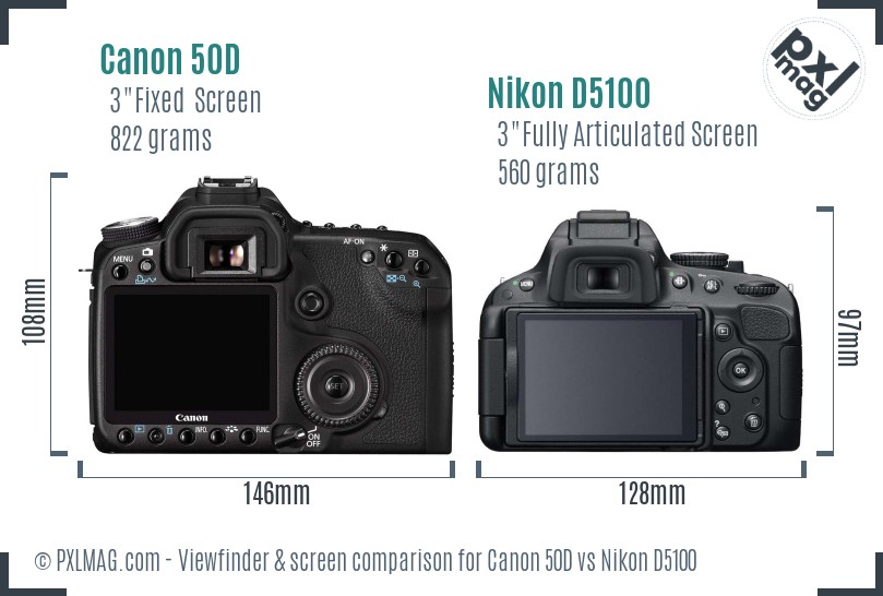 Canon 50D vs Nikon D5100 Screen and Viewfinder comparison