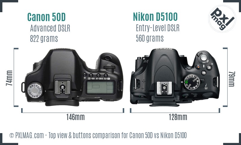 Canon 50D vs Nikon D5100 top view buttons comparison