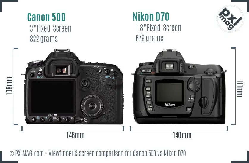 Canon 50D vs Nikon D70 Screen and Viewfinder comparison