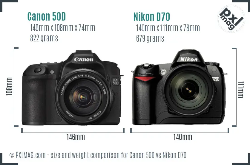 Canon 50D vs Nikon D70 size comparison