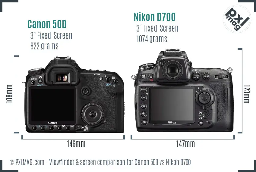 Canon 50D vs Nikon D700 Screen and Viewfinder comparison