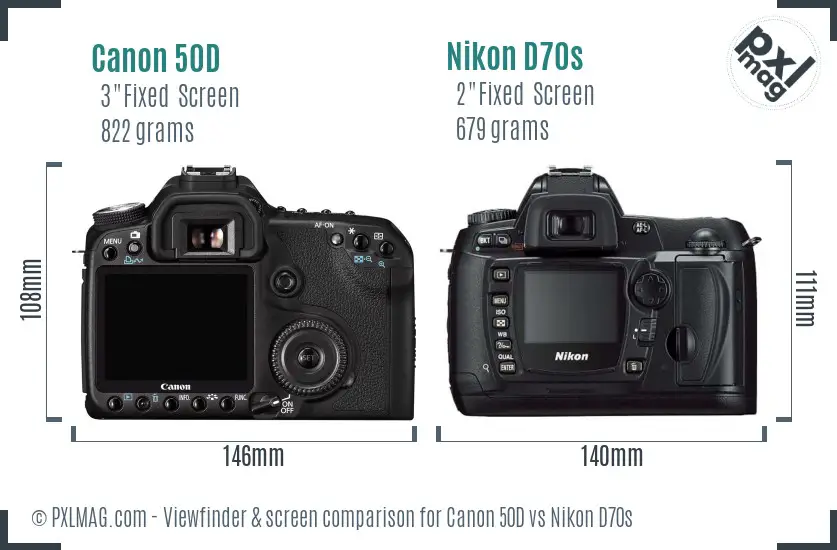 Canon 50D vs Nikon D70s Screen and Viewfinder comparison