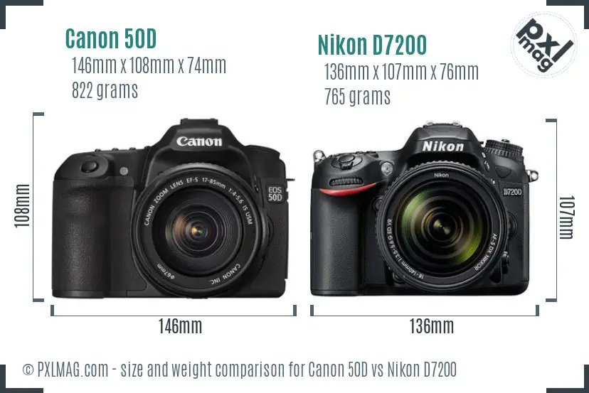 Canon 50D vs Nikon D7200 size comparison